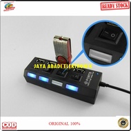 Usb HUB PORT 4 4IN1 There Is A Switch ON Off Switch SLOT Additional Connection DRIVE Private Connect