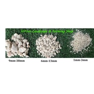 Pebble Wash Stone/ GardeningLandscapeAquariumDecoration