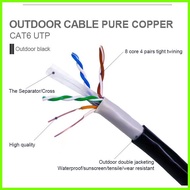 △ ✑ ✹ GHT PURE COPPER Utp cable outdoor cat6 gigabit high speed Lan cable ethernet