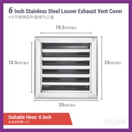 COOL POWER 4/6/8" Window Ventilation Exhaust Fan Bedroom Living Room Toilet Bathroom Kipas Ekzos Bil