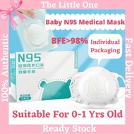 Baby 0-16 Months Old Medical/Surgical Protective Face Mask N95 3D Individual Packaging 5pcs Per Box