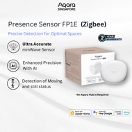 Aqara Presence Sensor FP1E with Matter mmWave Radar Wired Motion Sensor AI Spatial Learning