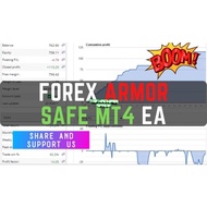 Forex Armor Safe MT4 EA