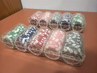 撲克麻雀籌碼套裝