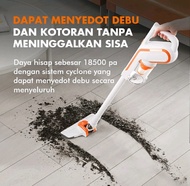 vacum penyedot debu /Gaabor Vacuum Cleaner 2 in 1
Kapasitas 1.2 Liter Penyedot Debu