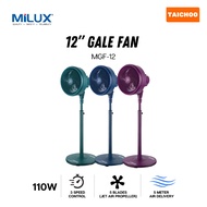 Milux 12” Gale Fan MGF-12
