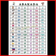 ✹ ✁ ◺ ABAKADA educational chart laminated waterproof