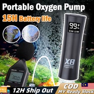 🔥Local Stock🔥5W Dual-Mode Portable Oxygen Pump Ultra-Quiet 30dB for Fishing & Aquarium Rechargeable 
