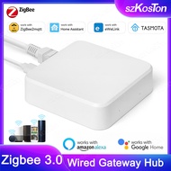 【Free-delivery】 Smart Home ZigBee 3.0 Wired Gateway Hub eWeLink APP Control RJ45 Ethernet Bridge Wor