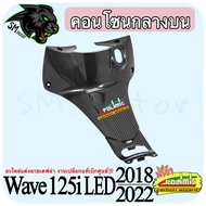 คอนโซนกลางบน (เปลือก ABS) WAVE 125 i LED (2018-2022) ลายเคฟล่าสาน งานพลาสติกพร้อมเคลือบเงา ฟรีสติ๊กเ