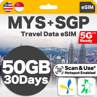 eSIM Malaysia  + Singapore 5G Unlimited Data | eTravel