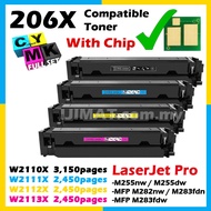 HP206A Compatible to HP 206A W2110A 206X Color LaserJet MFP M282nw M283fdn M283fdw m255dw m255nw HP2
