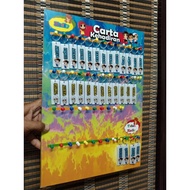 Carta Kehadiran Murid Sekolah Board A3 size
