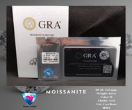 เพชร Moissanite(โมอีส) รูปทรงไข่ ไซส์ 3x4 mm.-8x10mm. Clarity: vvs1 Color: D น้ำ: 100 เพชรน้ำงามคัดเ