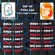 Bigo Live topup March 23 VVIP