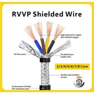 RVVP Shielded Cable Shielded Cable Pure Copper 2/3/4/5 Core 0.2² 0.5² 0.75² 1.5² Shielded Control Si