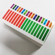 sticker pelekat kalimba 17nada/ 21nada kalimba stickers 17keys 21keys
