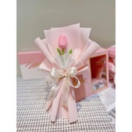 Although Type 1 Cotton