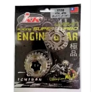 Yamaha Y110 SS Racing Gear IKK 4RD 21T/24T