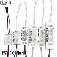 Reliable LED Driver Power Supply Unit with Superior Overvoltage Protection