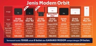 HOT SALE HARI INI HKM 281 / HKM281 ORBIT PRO MODEM TELKOMSEL WIFI 4G