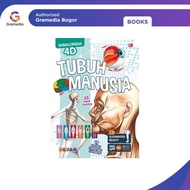 4D Encyclopedia: Human Body