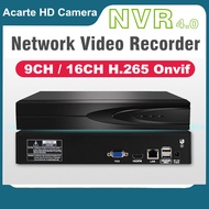 Seetong NVR เครื่องบันทึกกล้องวงจรปิด 9CH/16CH H.265 CCTV Video Recorder