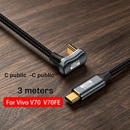 2M/3M Nylon Braid 4K@60Hz U-Shape USB 3.2 Gen2 OTG data 10Gbps Type C to Type C ThunderBolt 3 Audio 