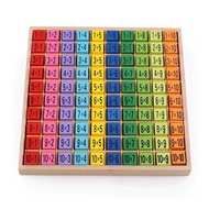 Educational Montessori Kids Toys Baby Math Arithmetic 99 Multiplication Table Wooden