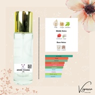 MINYAK WANGI 4EVER YOUNG (30ML) | PERFUME READY STOCK VIRAL HIGH GRED EDP KUALITI TAHAN LAMA