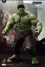 Hot Toys 復仇者聯盟 1/6 變形俠醫 人偶 hulk ht mms186