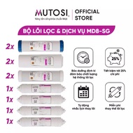 Combo lõi lọc nước + miễn phí gói dịch vụ bảo dưỡng và thay thế tại nhà định kỳ 2 lần/năm MD8-SG