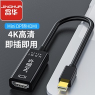 miniDP ke Penyesuai HDMI 4K Hos Komputer Riba ke TV Monitor Kad Grafik 4K