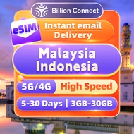 Indonesia & Malaysia eSIM Total 3-30GB 4G Unlimited High Speed Data send in 10mins
