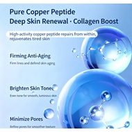 GHK-Cu 100ppm：100ppm High-Concentration GHK-Cu Serum, 10pcs Anti-Aging Repair Essence