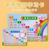 cute sticker book sticker for kids kuromi sticker book 99 Multiplication Table Multiplication and Di