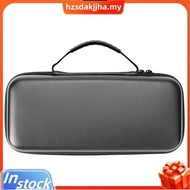 For  Win5 Handheld Game Console Storage Bag Portable Carrying Case Shockproof Anti-Scratch Handbag