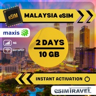 eSIM Malaysia FASTEST + Unlimited Data Malaysia eSIM