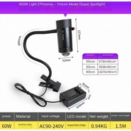 60W Ultra Spotlight air-cooled UV curing lamp 365nm/395nm/405nm Fixture Type