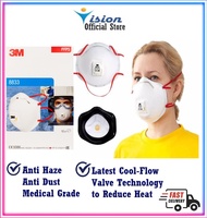 3M 8210 N95 Mask n95 particulate respirator 3m Surgical Mask 3m n95 Mask N95 Mask 3m 8833 FFP3 3m 8