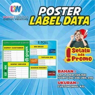 GOPAY/E-TOLL DATA LABEL POSTER