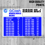 Laminated Signages | Gcash | Signage | Sign Boards