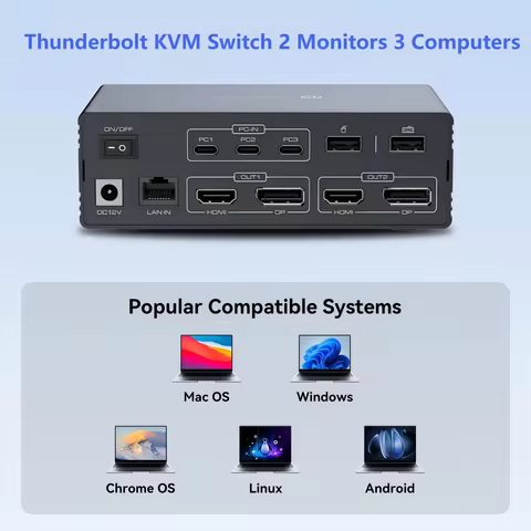 Thunderbolt KVM Switch 2 Monitors 2/3/4 Laptops Docking Station, with Displaylink Support Extended/M