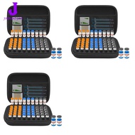 【Huang Li Electronics】3X 3ML Peptide Case - 63-Slot Peptide Organizer with Mesh Pocket Fits 3ml Bott