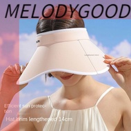 MELODG Sunshade Hat, Strong Shading UV-proof UV Empty Top Hat,  Wide Brim Women's Cap