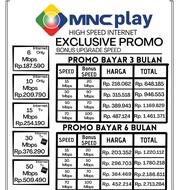 PROMO AKHIR BULAN 2021 MNC PLAY SURABAYA SIDOARJO