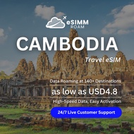 Cambodia eSIM | 10-20GB 30Days | High Speed Data (Digital Delivery)