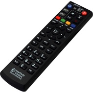(Local Shop) Brand New Original New Media Solutions Remote TV Box Remote Control