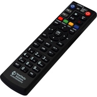 (Local Shop) Brand New Original New Media Solutions Remote TV Box Remote Control For New Media TV Bo