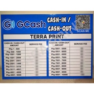 GCASH Cash-In / Cash-Out Rates